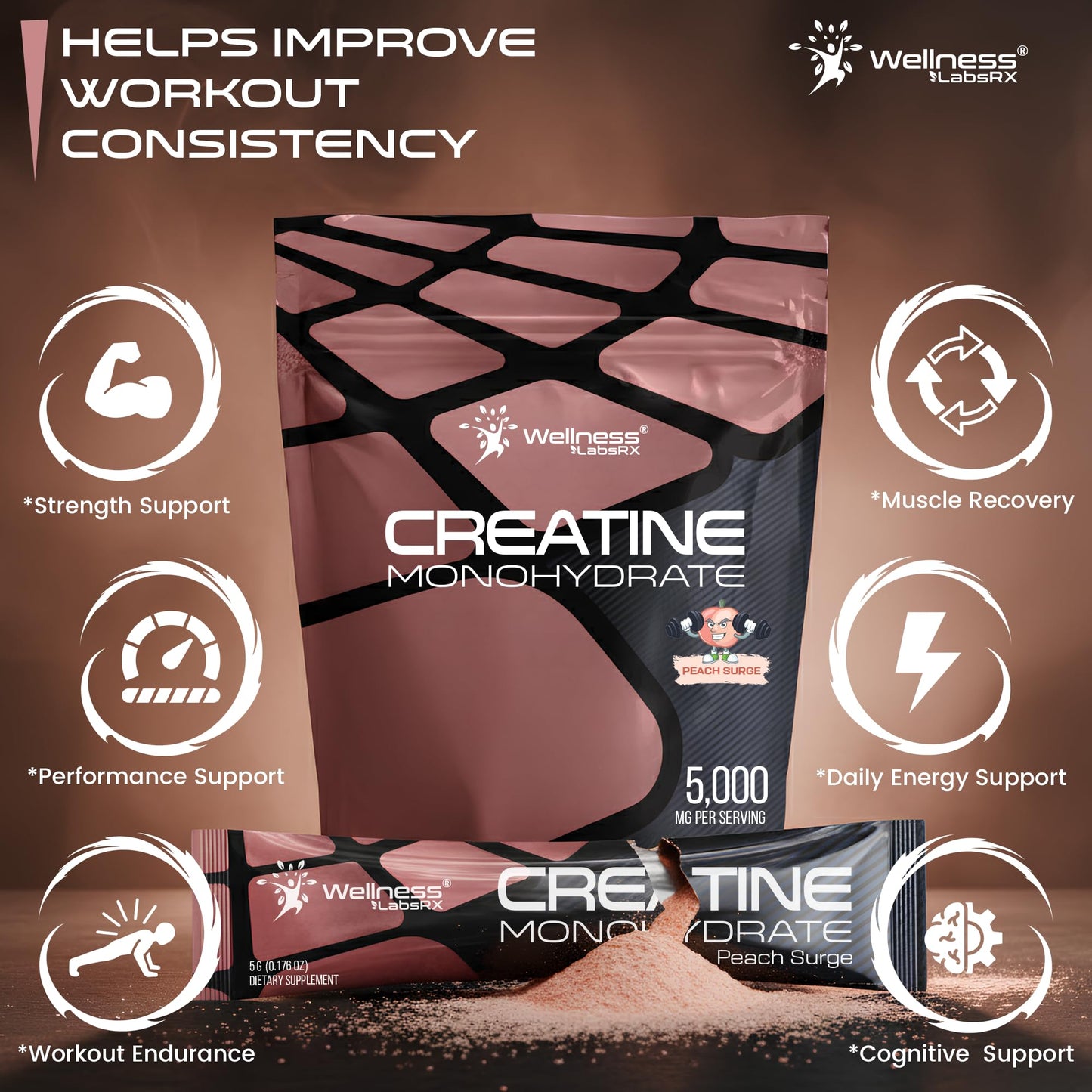 WELLNESS LABSRX Creatine Monohydrate Powder Sachets 300g – Fruit Punch Flavor Micronized Creatine Powder Supplement, Creatine for Women and Men, Supports Strength, Energy, Performance - 60 Servings