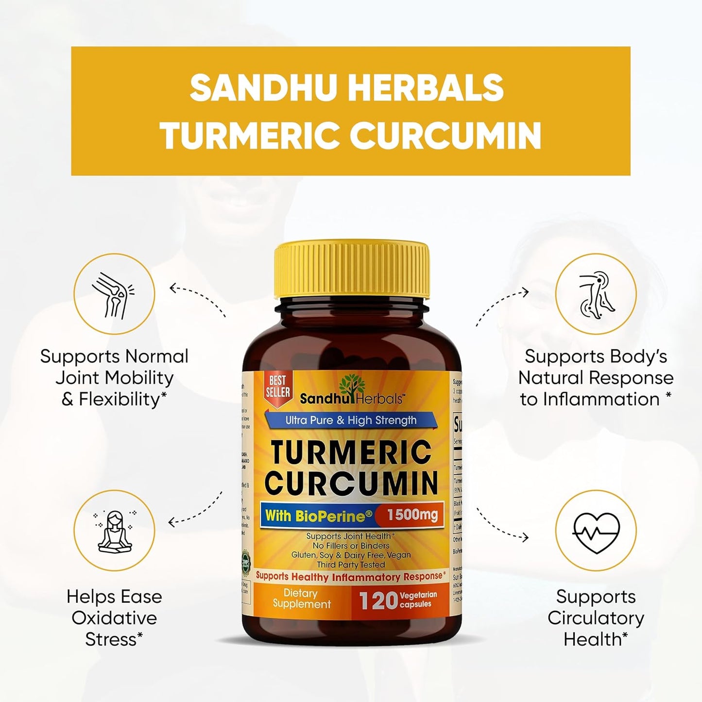 Sandhu Herbals Zinc 30 mg and Organic Turmeric Curcumin with Bioperine Black Pepper Extract | Supports Healthy Skin, Immune System, Joint & Healthy Inflammatory Support | Non-GMO, Made in USA