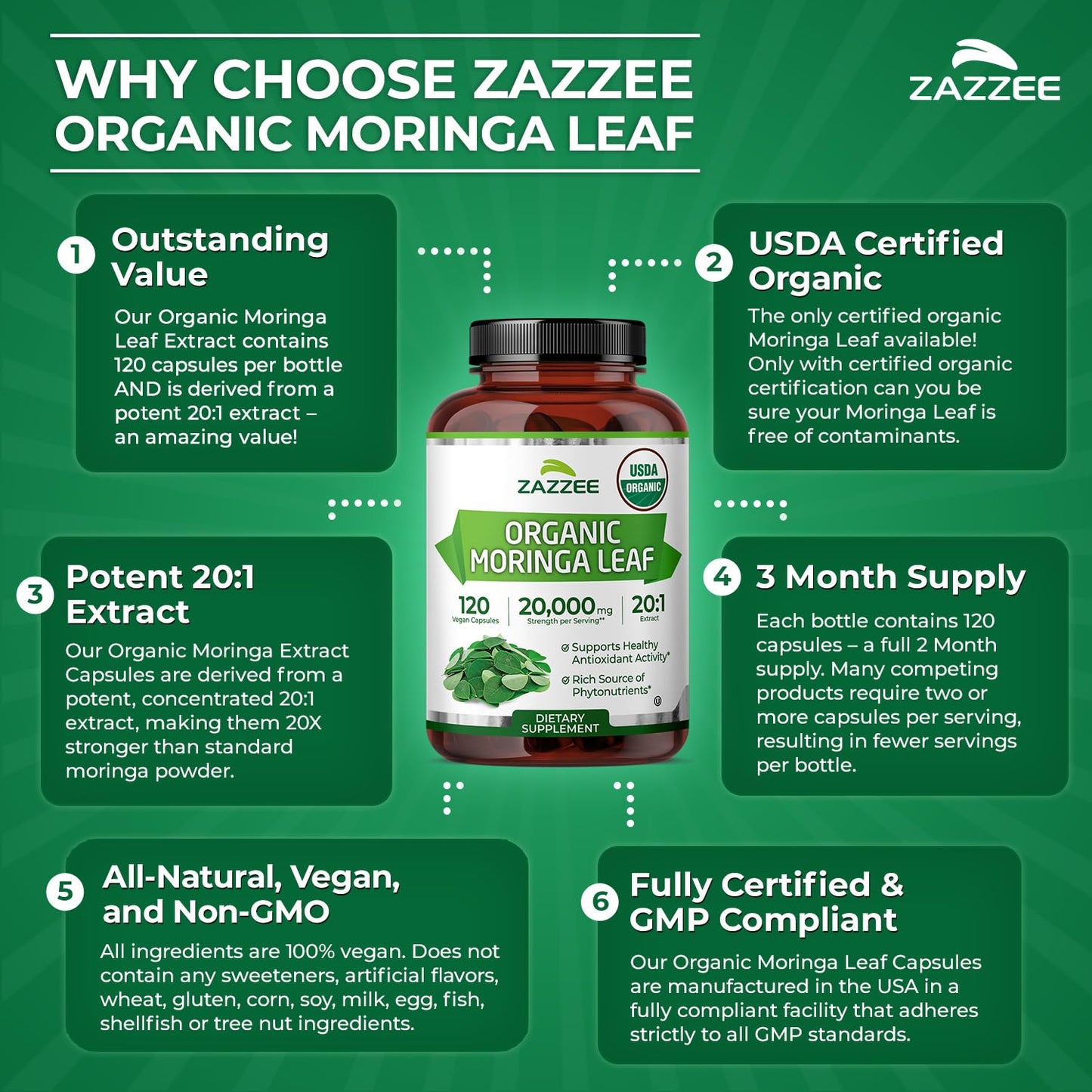 Zazzee USDA Organic Moringa Leaf 20:1 Extract, 180 Vegan Capsules, 3 Month Supply, Certified Kosher, Moringa Oleifera, Antioxidant, Immune & Cellular Support, Superfood Supplement, Made in the USA