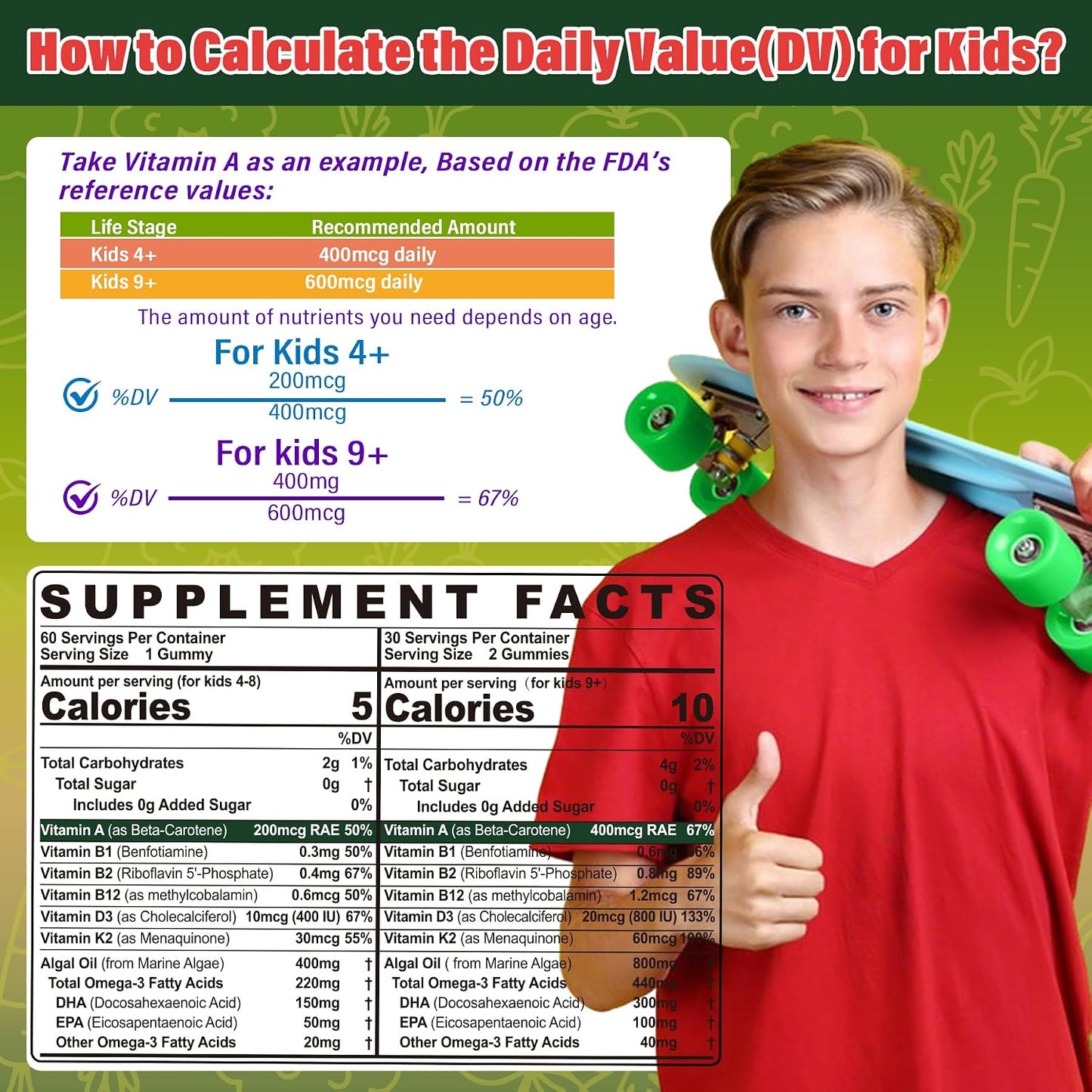 NEVISS Kids Teens Ages 4–17 Multivitamin with Iron Omega3 D3K2, Picky Eater Vitamin Super Greens Gummies, Boys Girls Organic Fruits Veggies Superfood Gummy, Mushroom | Immune Bone Brain, Sugar Free