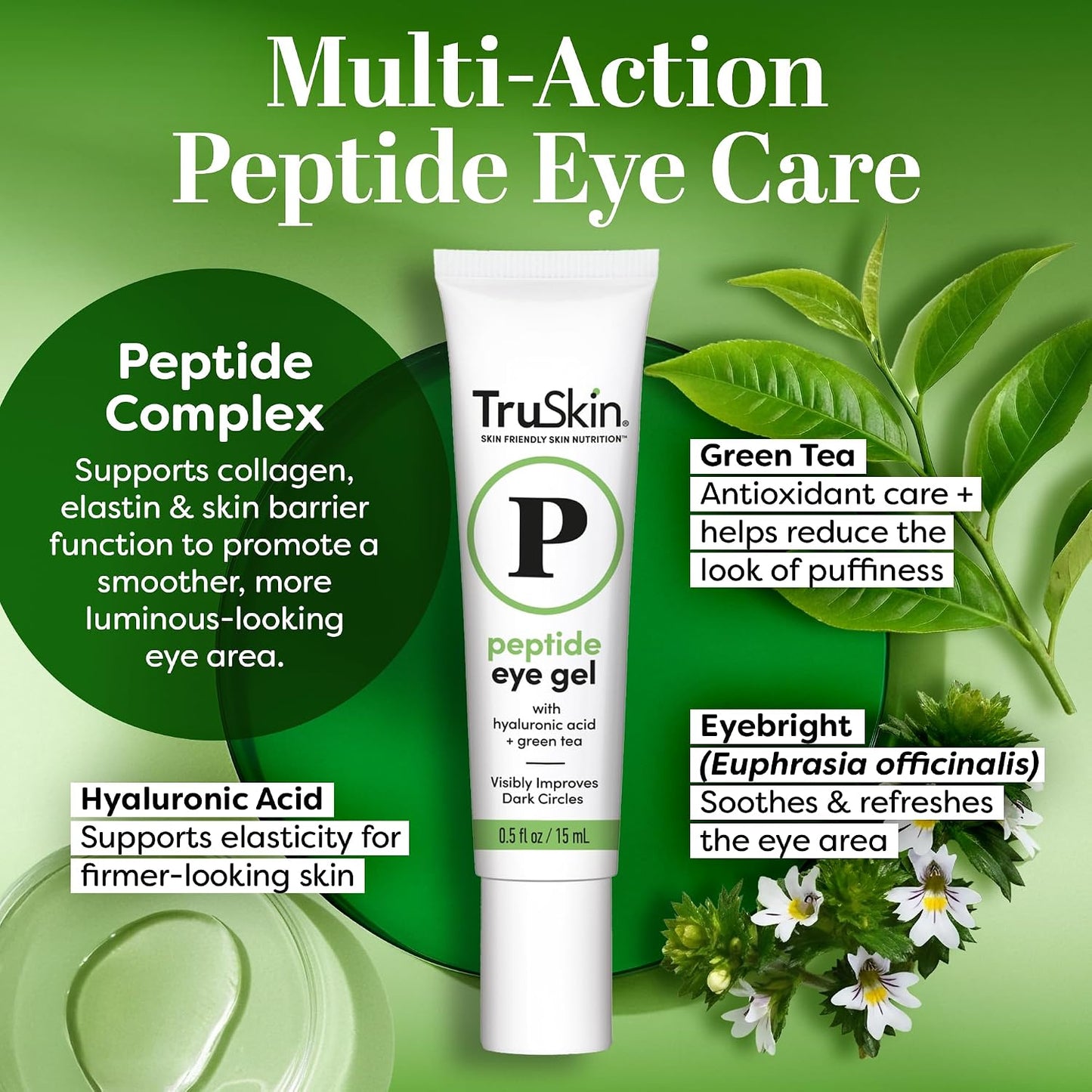 TruSkin Peptide Eye Cream Gel for Dark Circles, 0.5 fl oz | With Hyaluronic Acid to visibly smooth fine lines, hydrate and depuff tired-looking under eyes with a lightweight feel