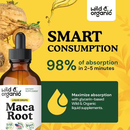 Wild & Organic Maca Root Liquid Drops for Men & Women - Peruvian Maca Tincture for Overall Support - Vegan, Sugar & Alcohol-Free Supplement - 4 fl oz