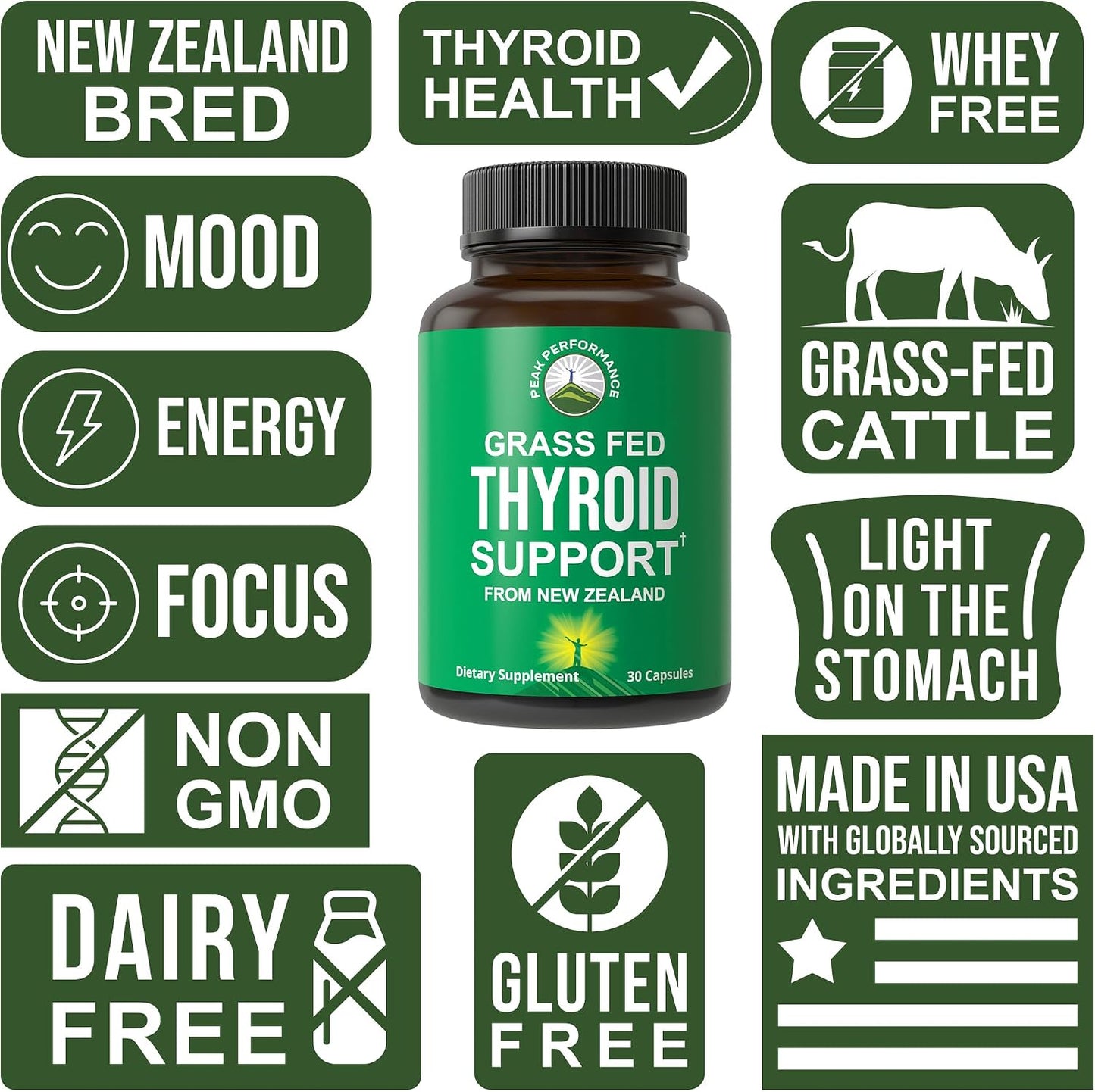Raw Desiccated Thyroid Supplement. Grass Fed New Zealand Beef Neck & Thyroid Gland Capsules for Women and Men. Ancestral Living Ethically Sourced Bovine Supplements for Energy and Metabolism Support
