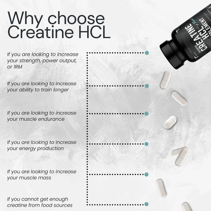 Ketostat Creatine HCL Capsules 50 Serv/1.5G Clinical Dose Creatine Pills Hydrochloride