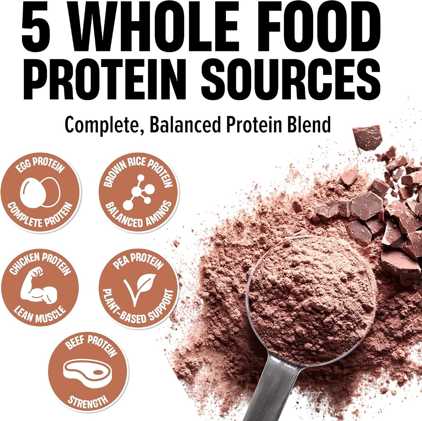 Whole Food Protein Powder - 25g Protein per Scoop, Lactose Free Protein with Beef Isolate, Collagen, Pea, Brown Rice, Chicken & Egg Protein, 0G Sugar, Keto Friendly, Chocolate Ice Cream 63 Serv
