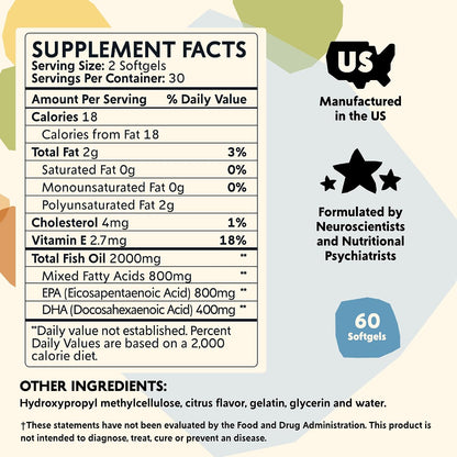 PYM Omega-3 Fish Oil (60-Count) | Brain Fog, Nerves, & Cognition Support