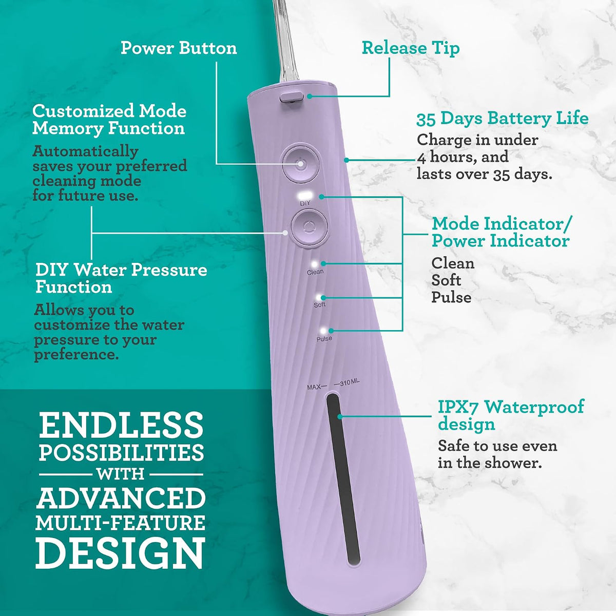 GuruNanda Electric Toothbrush & Water Flosser, 4 Toothbrush Heads, 4 Tips