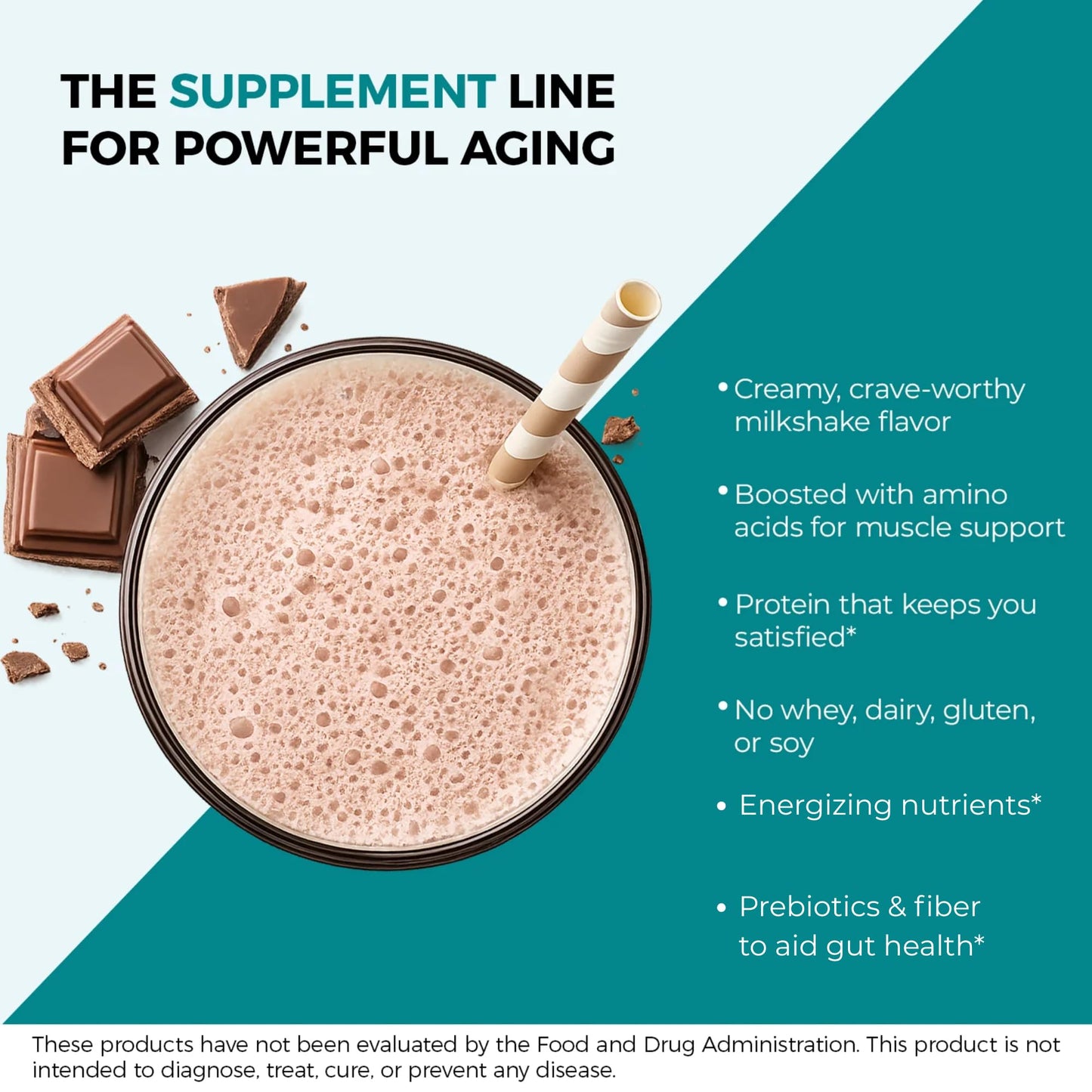 Reignite Wellness by JJ Virgin | Vanilla Plant-Based All-in-One Shake | New & Improved Formula Plant Protein Powder, Vitamins, Minerals, Greens & Aminos | 20g of Plant Protein | 30 Servings