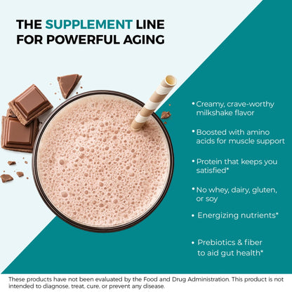 Reignite Wellness by JJ Virgin | Vanilla Plant-Based All-in-One Shake | New & Improved Formula Plant Protein Powder, Vitamins, Minerals, Greens & Aminos | 20g of Plant Protein | 30 Servings