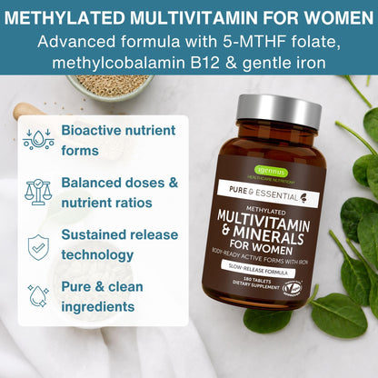 Igennus Methylated Multivitamin for Men with 22 Actives, 60 Tablets | Lycopene for Antioxidant Support, High Potency B12, Sustained Release, Pure & Clean, Non-GMO & Halal