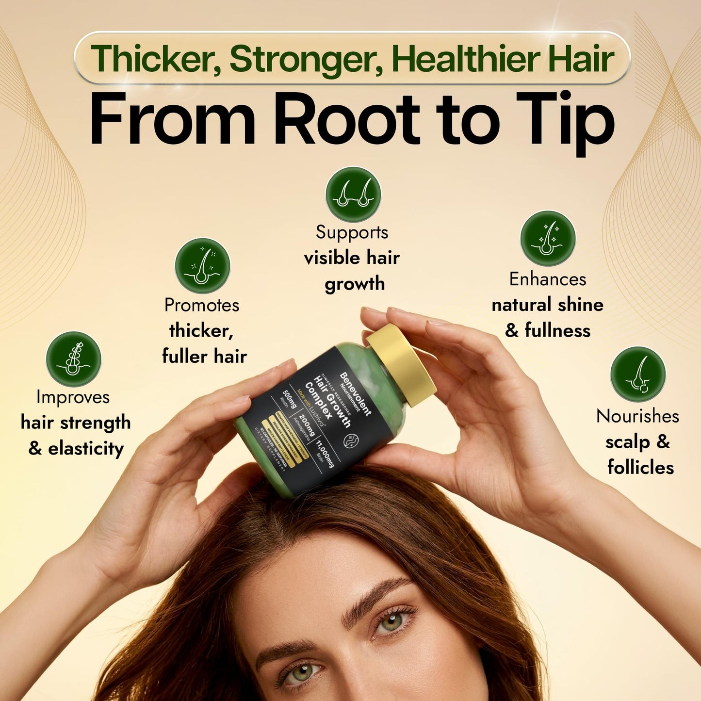 Benevolent Lustriva Hair Growth Supplement – Advanced Hair Vitamins with Keratin & Biotin for Thicker-Looking, Stronger Strands, Support for Stress-Related Thinning in Women & Men, USA-Made, 90 ct