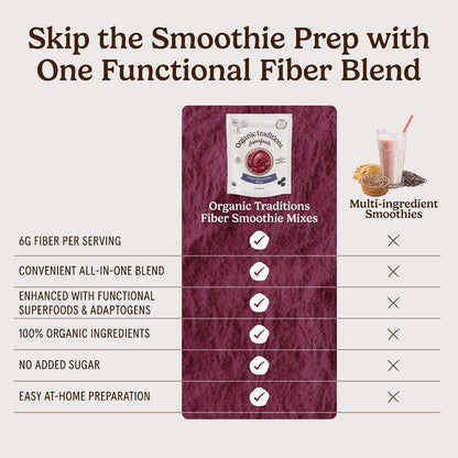 Organic Traditions Fiber Smoothie Berry, Prebiotic Fiber Powder with Chia, Flax, Acacia, Psyllium, Superfruits and Superfood Blend, Supports Digestive Health and Daily Wellness, 300g /10.6oz