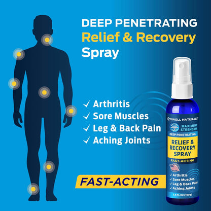 OWELL NATURALS Deep Penetrating Pain Relief Liquid Spray, Fast-Acting, Long Lasting, Natural Relief for Muscle Aches, Joint Pain, Stiffness, Quick Dry Formula, 3.5 oz