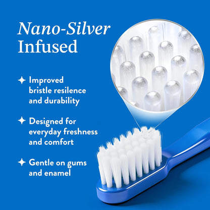 Mouthology Nano Silver Ultra Soft Toothbrush Adults - Manual Extra Tooth Brush Sensitive Gums Teeth - White Handle Bristles