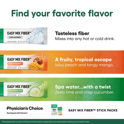 Physician's CHOICE Easy Mix Fiber for GLP-1 Support - No Grit & Sugar Free - Daily Prebiotic Soluble Fiber Powder Supplement - Digestive Health & Regularity - for Women and Men - Unflavored - 7.1oz