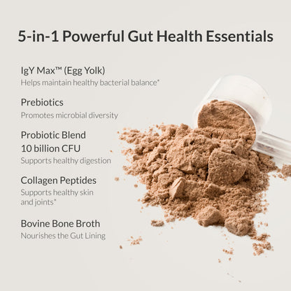 Microbiome Breakthrough™ Gut Support Powder – Vegetarian Vanilla – With Probiotics, Prebiotics, and IgY Max® – Source of L-Glutamine – Supports Digestive Comfort, Gas & Bloating Relief 30 Servings*