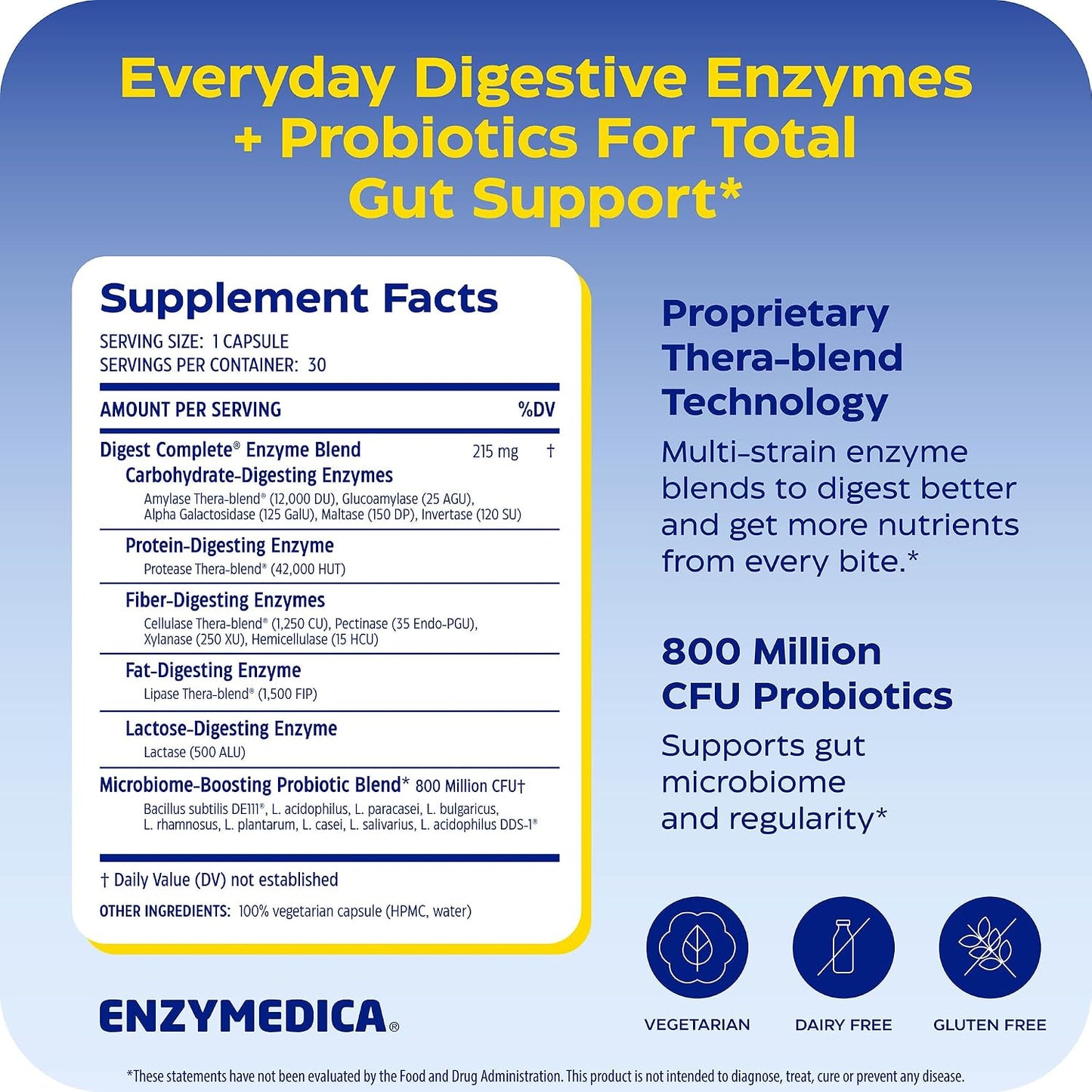 Enzymedica Digest Complete + Probiotics - Digestive Enzyme Supplement for Women & Men, Enzyme and Probiotic Capsules for Digestion, Gut Health Support, Helps Gas & Bloating, Vegetarian - 90 Caps