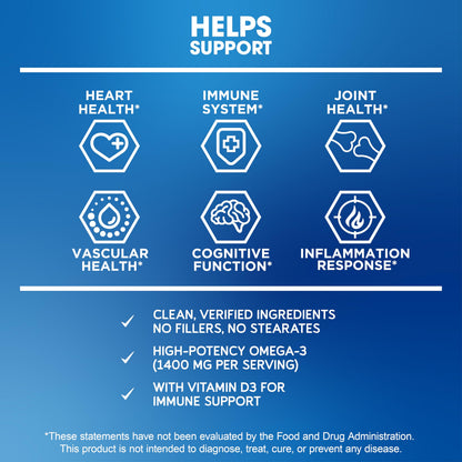 BioEmblem Omega-3 Fish Oil 2000mg Per Serving - Small Size Softgels, High Absorption Form, Sustainable - EPA &DHA Plus Vitamin D3, Non-GMO, Heart, Joint, & Brain Health Fish Oil Supplement, 360 Ct