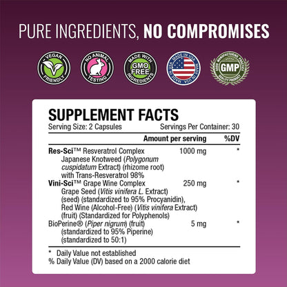 Approved Science® Resveratrol - 1000 mg of Trans Resveratrol - 250 mg of Polyphenol - 98% Purity Level - Includes Bioperine® - 60 Vegan Friendly Capsules - 1 Bottle