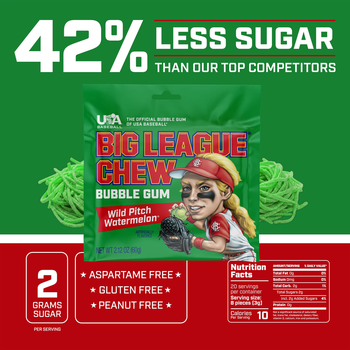 Big League Chew Original - Chewing Bubble Gum Pack of 3, 2.12 oz