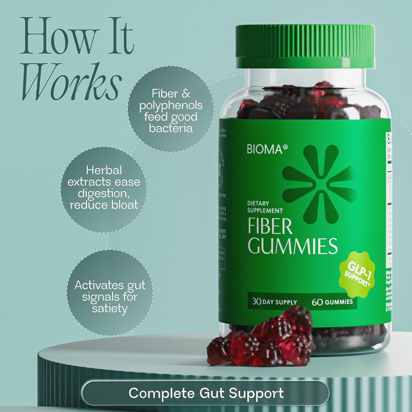 Fiber Gummies for Women - Natural GLP-1 Support with Kiwi, Pomegranate & Ginger - Sugar Free Digestive Health Supplement, Prebiotic FOS Fiber - Vegan & Gluten Free (60 Gummies - 30 Day Supply)