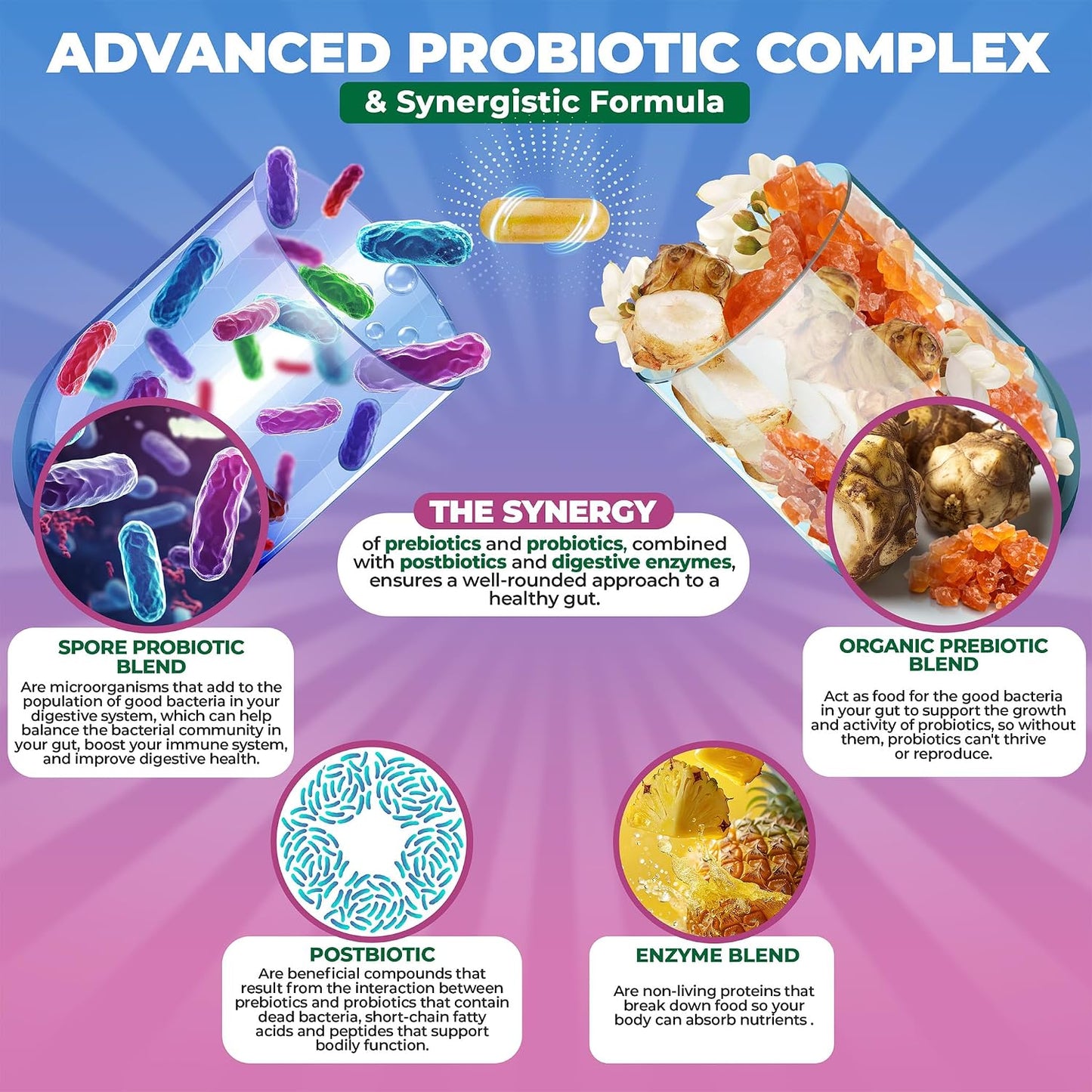 MoxyVites Spore Probiotic Complex - All In One Prebiotics and Probiotics for Digestive Health, Postbiotic, Digestive Enzymes Daily Supplement - Spore Based Probiotic for Women & Men