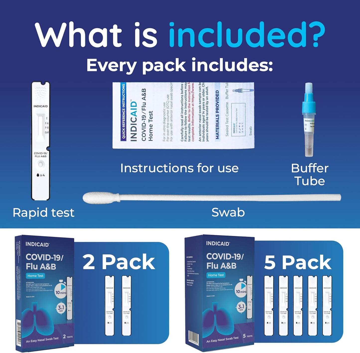 INDICAID COVID-19/Flu A&B 3-in-1 Antigen Test, Covid Flu Test Combo Kit, Accurate Results in 10 Minutes, Made in USA, 2 Tests Easy to Use at Home, School, Working Place, FSA/HSA Eligible | Covid Flu Home Test,