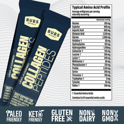 BUBS Naturals Collagen Peptides Powder, Collagen for Women & Men, Hydrolyzed Peptides, Unflavored Pasture Raised Grass Fed, Paleo Keto Friendly, Supports Hair Skin & Joint Health (20 oz) 28 Servings