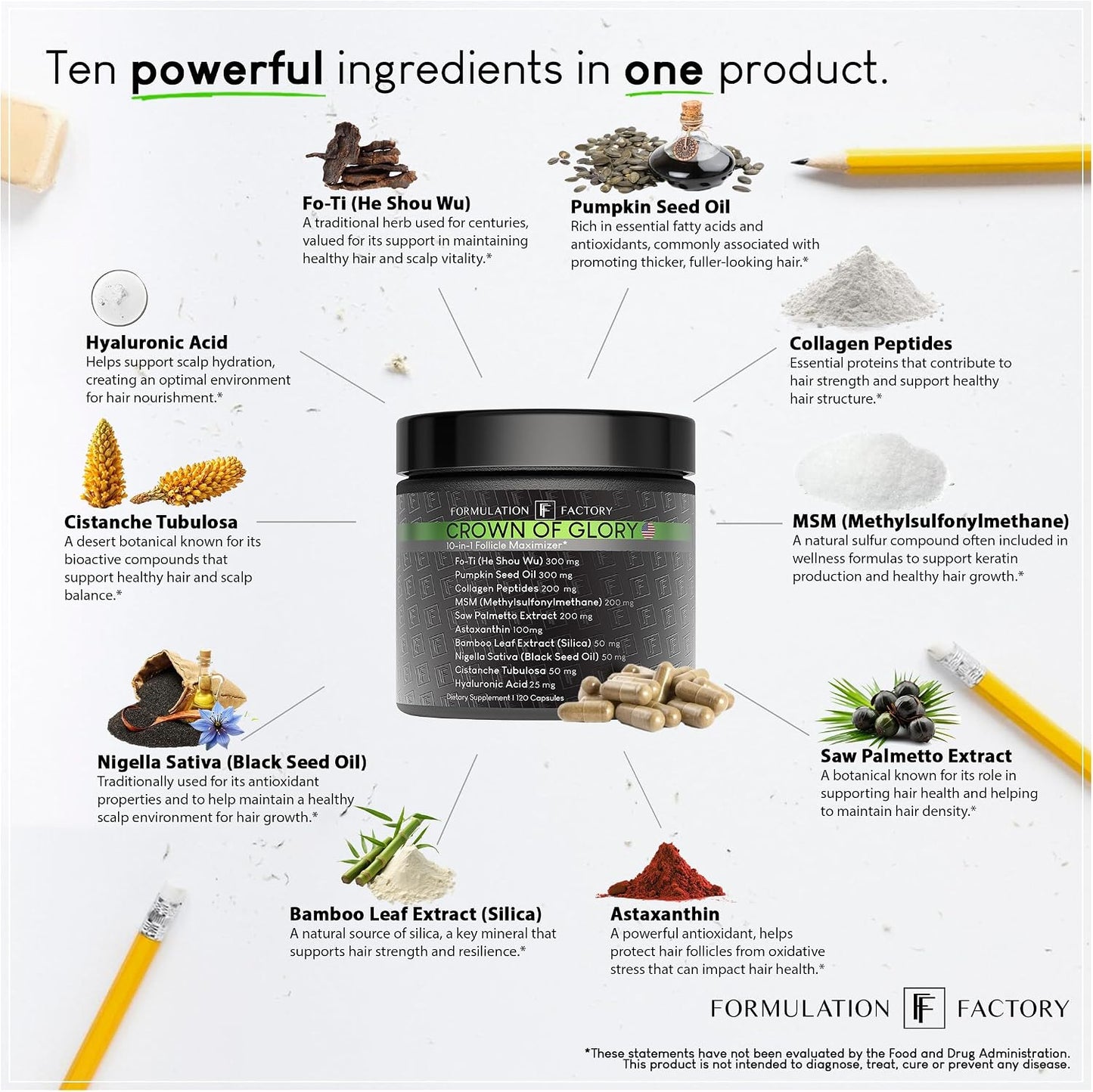 Formulation Factory Self Obsessed x Crown of Glory (Bundle)
