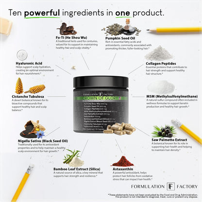 Formulation Factory Self Obsessed x Crown of Glory (Bundle)