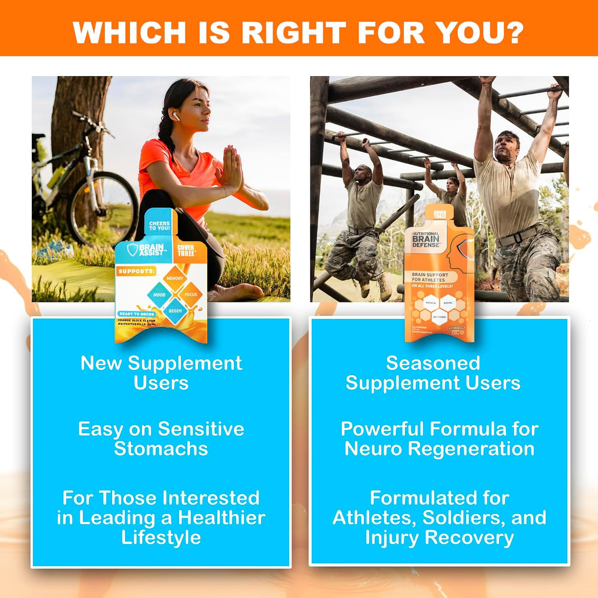 Brain Assist + Brain Defense | Support Focus, Memory, Clarity, Concentration, Regeneration Support | Omega Fish Oil, Resveratrol, Turmeric, Uridine, Curcumin, Vitamin C