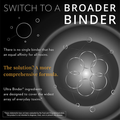 Quicksilver Scientific Ultra Binder - Multi Toxin Binder with Bentonite Clay Powder
