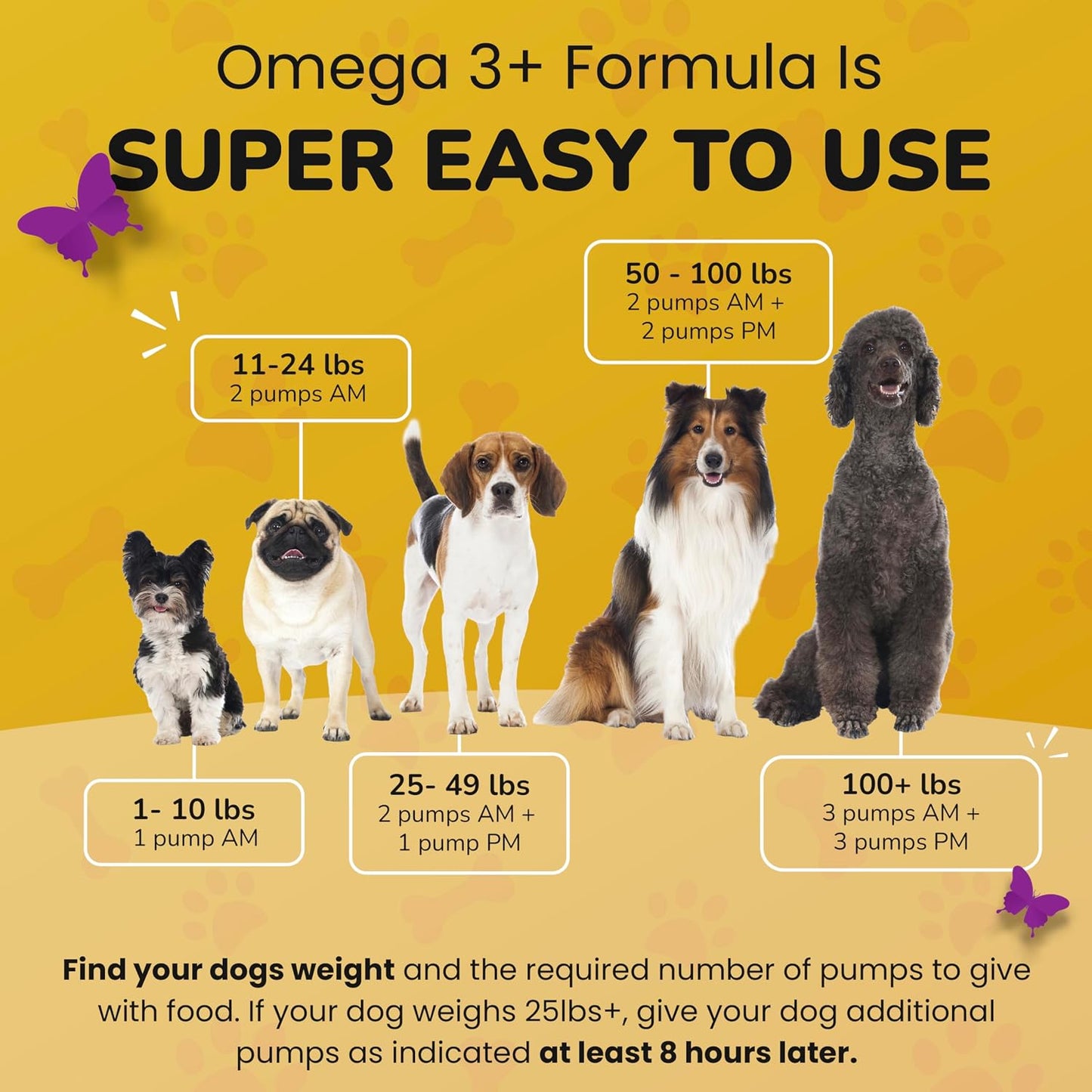 Omega 3 Fish Oil for Dogs - Wild Alaskan Pollock Oil Itchy Skin and Coat | Omega 3 Fatty Acids - Vet Approved Liquid EPA & DHA Supplements - with Zinc, Vitamin C, B2, B7 & E - 16 Fl Oz