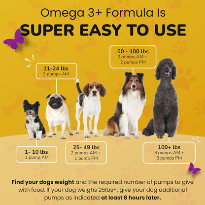 Omega 3 Fish Oil for Dogs - Wild Alaskan Pollock Oil Itchy Skin and Coat | Omega 3 Fatty Acids - Vet Approved Liquid EPA & DHA Supplements - with Zinc, Vitamin C, B2, B7 & E - 16 Fl Oz