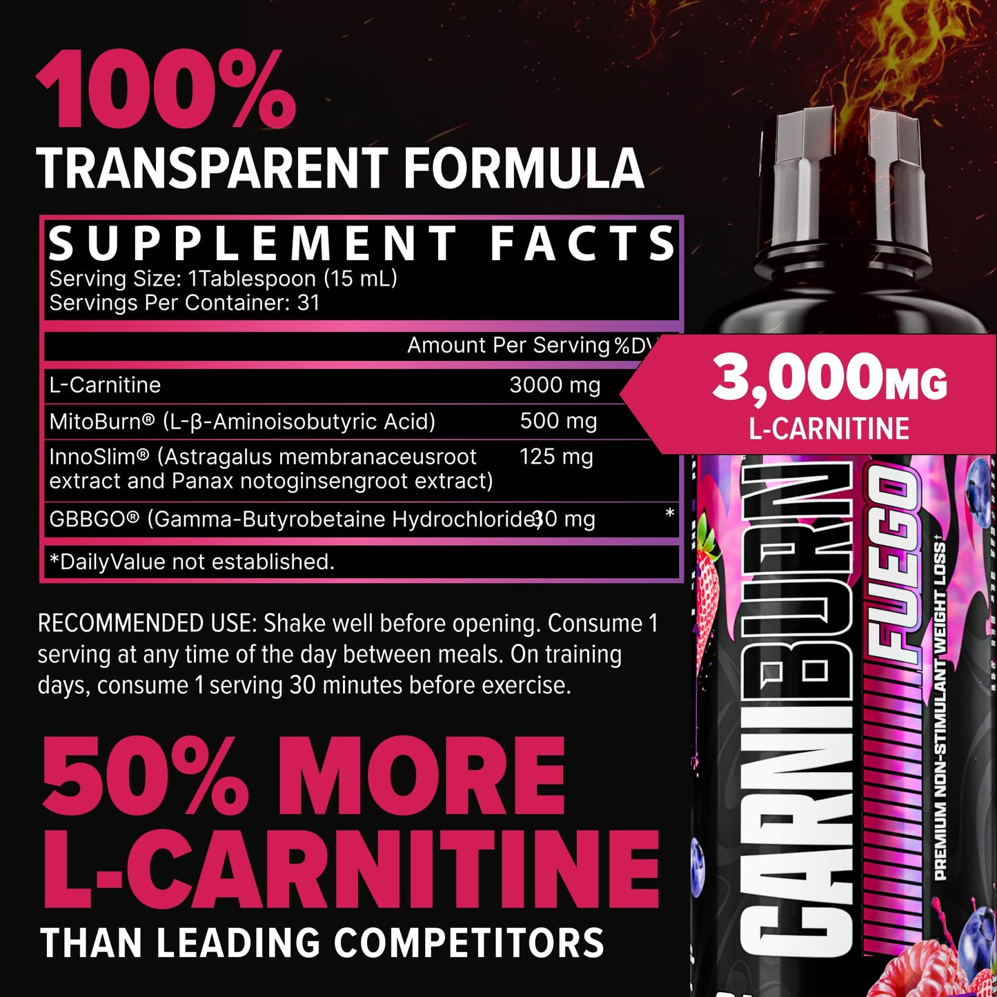 Nutrex Research Carniburn Liquid L Carnitine 3000mg – Thermogenic Liquid Fat Burner for Men & Women with MitoBurn, InnoSlim, GBBGO - Stimulant Free Metabolism Booster - Strawberry Watermelon 31 SV
