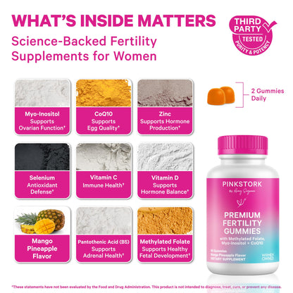 Pink Stork Fertility Gummies for Women, 60 Count | CoQ10, Myo-Inositol, Methylated Folate, Hormone Balance Support, OBGYN-Formulated