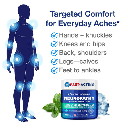 Owell Naturals Neuropathy Cream Extra Strength – Fast Absorbing Cooling for Leg, Feet & Hands – Advanced Soothing Formula with Aloe Vera, Arnica, MSM & Vitamin B6 – Made in USA, 2 fl oz
