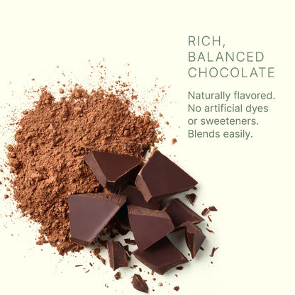 Dr. Murray's USDA Organic Plant Based Protein Powder | 20g Protein | 6g Fiber | Vegan & Keto | Gluten & Dairy Free | Low Carb | No Added Sugar | Matcha, 1 lb.