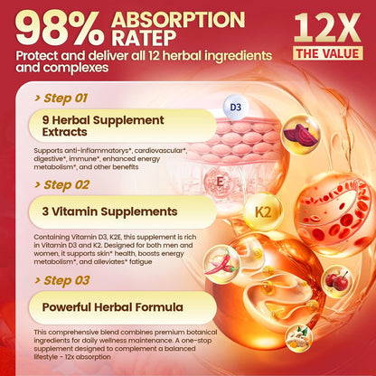 VivoNu Cayenne Pepper Softgels Supplement, Supports Leg Vein, Heart and Blood Vessel Health, with Vitamin E D3+K2 and Extracts of Grape Seed, Hawthorn, Beetroot, Berberine (Drops /1 Bottle)