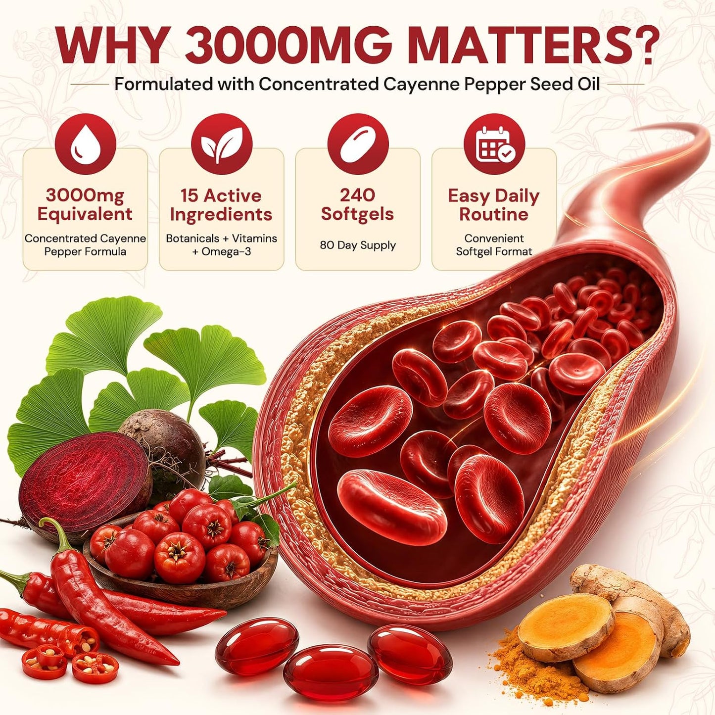Cayenne Pepper Softgels, 15-in-1 Cayenne Pepper Capsules with Vitamin D3 + K2, L-Citrulline, Beet Root, CoQ10, Capsaicin supplements for Healthy Circulation, Energy, Heart Vessel Support, 240ct