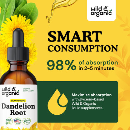 Wild & Organic Dandelion Root Extract Drops - Liver Cleanse Detox - Herbal Dandelion Tincture - Liver Support Supplement - Add to Tea - Vegan, Sugar & Alcohol-Free Liquid Drops - 4 fl oz