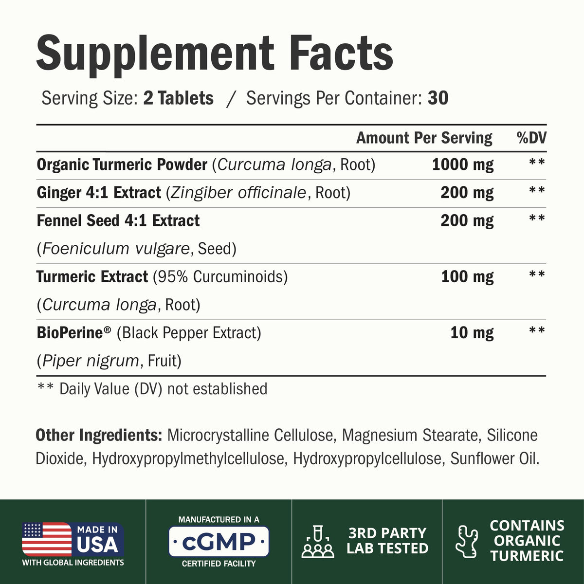 Turmeric and Ginger Supplement – Inflammation & Joint Support. 60 Capsules