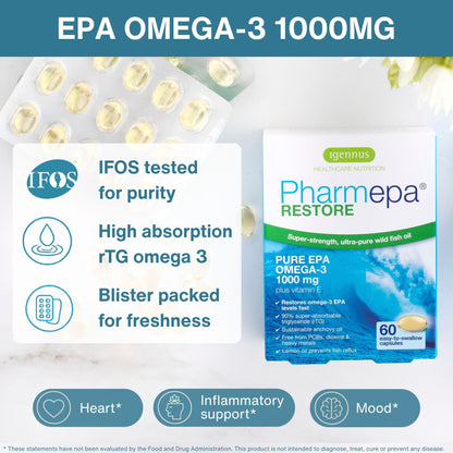 Igennus Pharmepa Restore, Pure EPA 1000mg, IFOS Certified, 90% High Concentration, rTG Omega-3 for High Absorption, Triple Strength, Wild Fish Oil, 60 Softgels