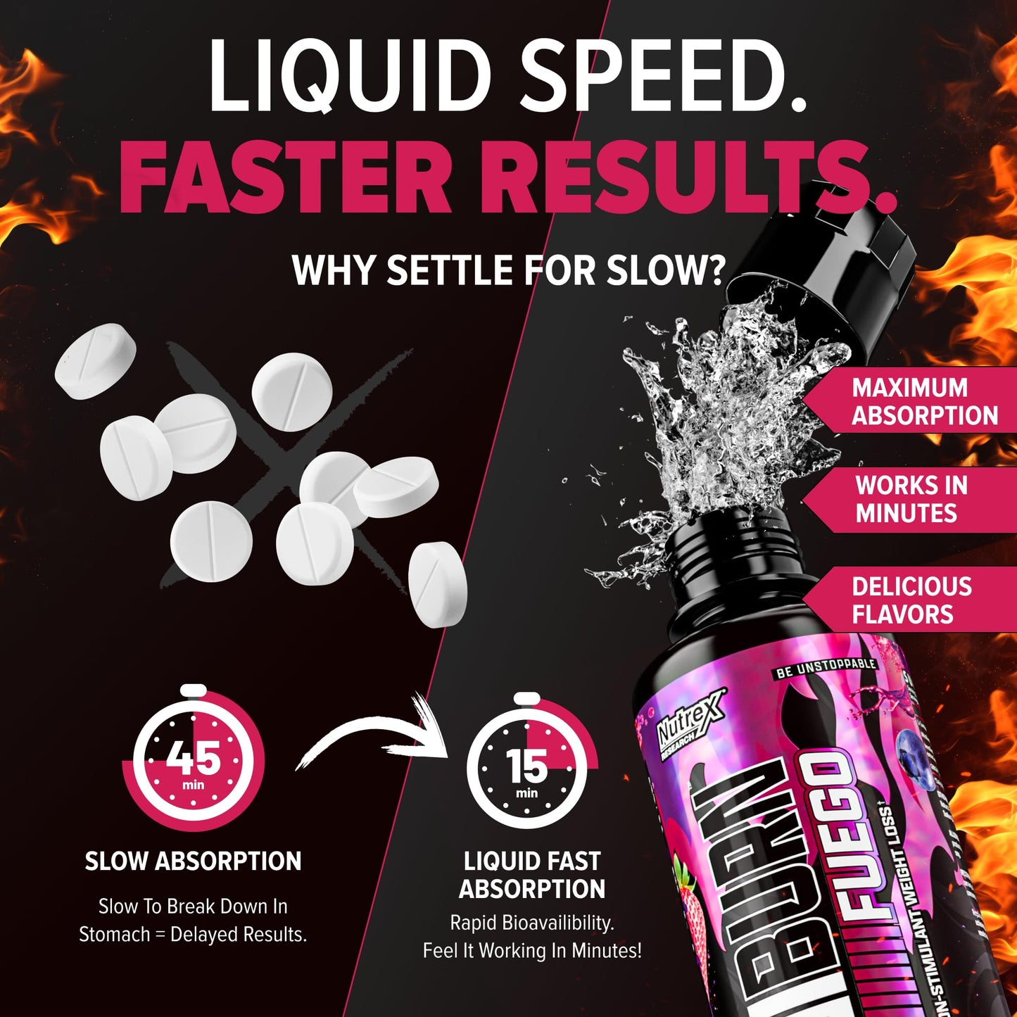 Nutrex Research Carniburn Liquid L Carnitine 3000mg – Thermogenic Liquid Fat Burner for Men & Women with MitoBurn, InnoSlim, GBBGO - Stimulant Free Metabolism Booster - Strawberry Watermelon 31 SV