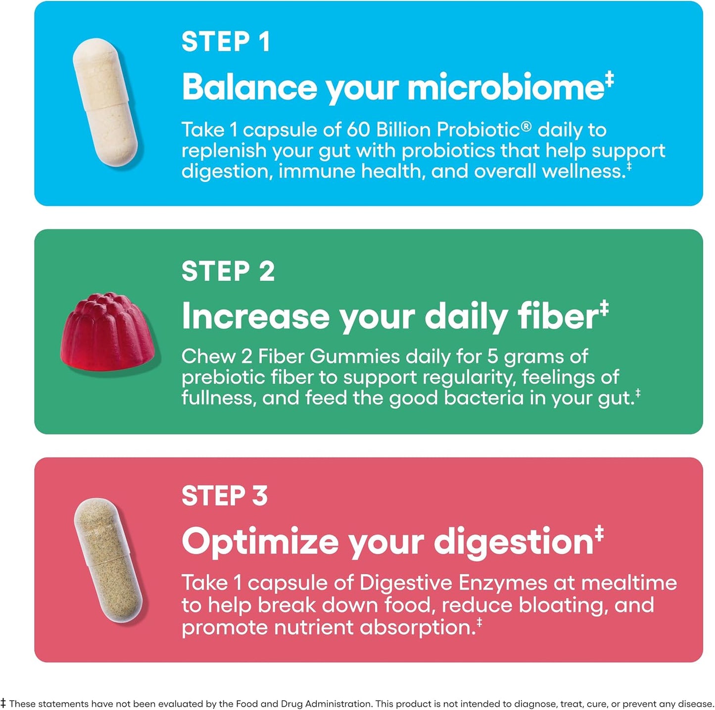 Physician's CHOICE Complete Gut Health Bundle for Bloating, Digestive Health, Immune, & GLP-1 Support - 60 Billion Probiotic 30CT + Digestive Enzymes 60CT + Prebiotic Fiber Gummies 60CT