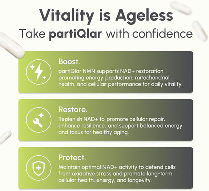 partiQlar NMN Supplement 500mg - High Purity Nicotinamide Mononucleotide - NAD+ Booster for Anti-Aging, Cellular Energy & Longevity - 60 Veggie Capsules