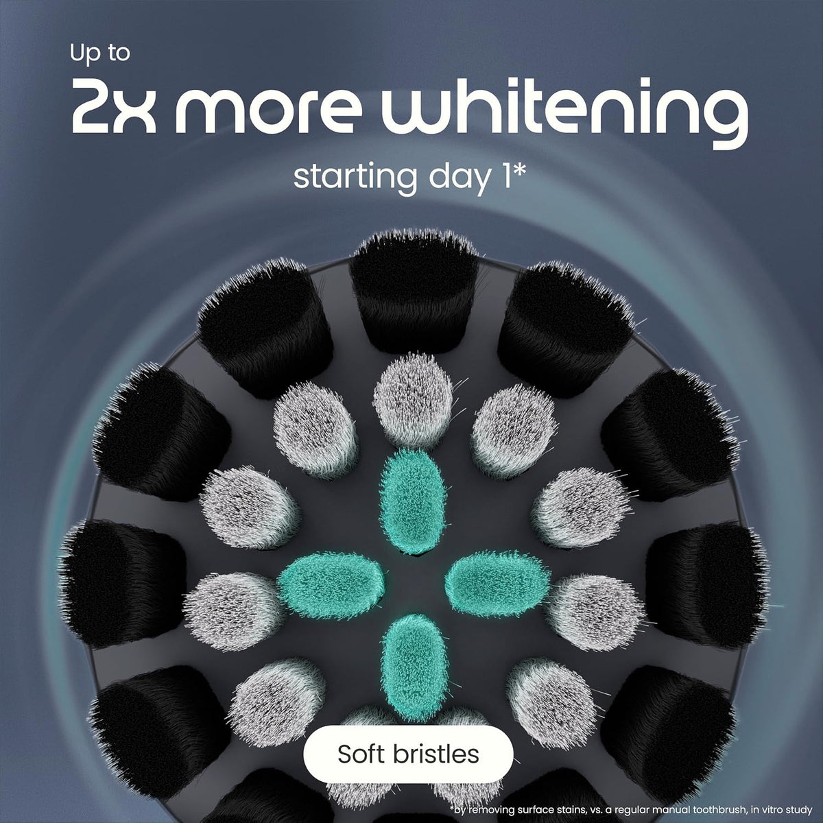 Quip Rev Smart Oscillating Toothbrush, App Connectivity, Black Crescent