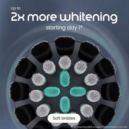 Quip Rev Smart Oscillating Toothbrush, App Connectivity, Black Crescent