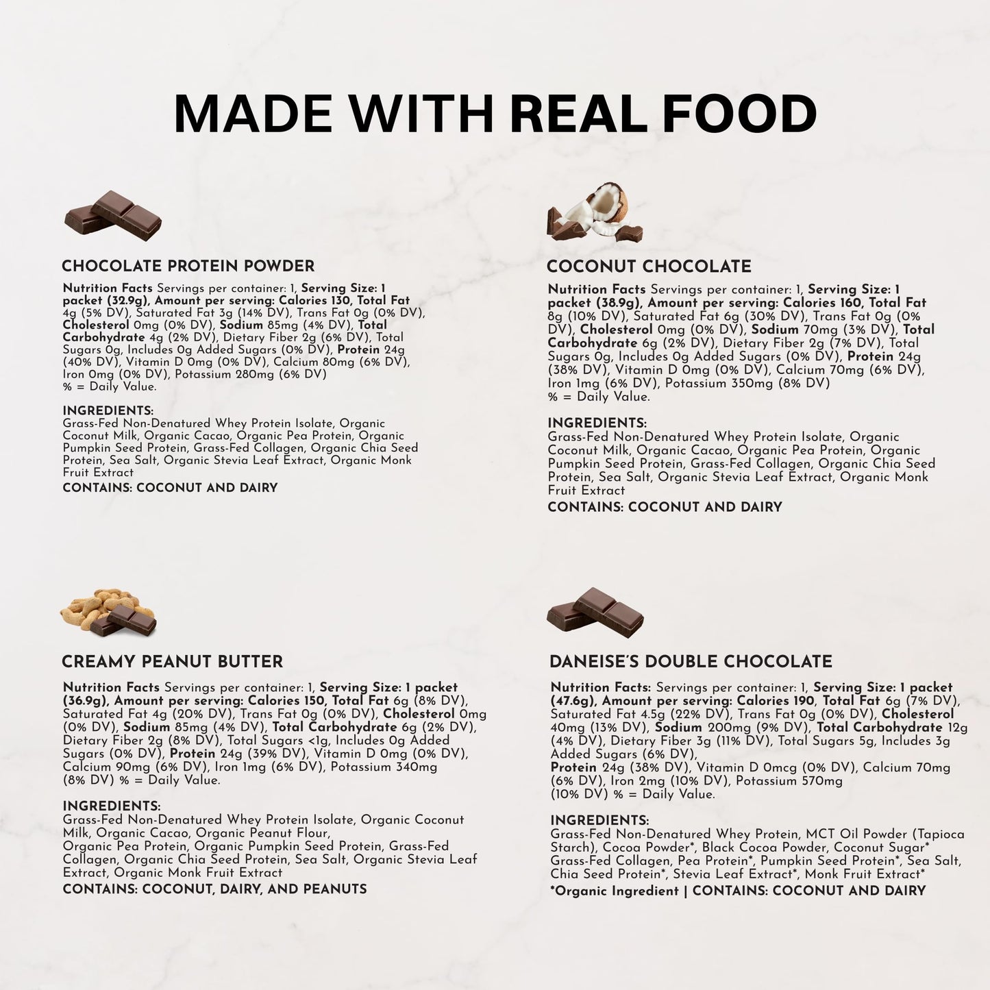 JUST INGREDIENTS Vanilla Bean Protein Powder – 20-Serving Blend with 100% Grass-Fed Whey & Organic Plant Proteins – Real Vanilla Bean & Cinnamon – Supports Muscle Recovery, Energy*