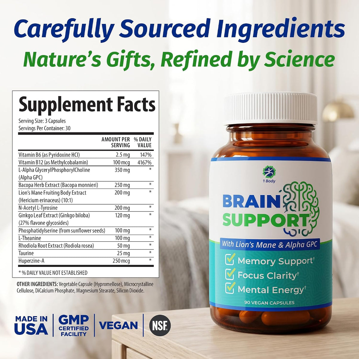 1 Body Brain Support - Bacopa Monnieri, Lion’s Mane for Memory & Focus